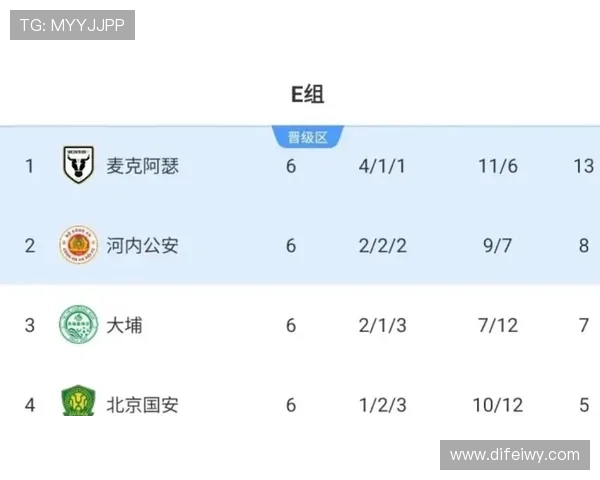 亚冠联赛淘汰赛阶段对阵形势与晋级前景分析