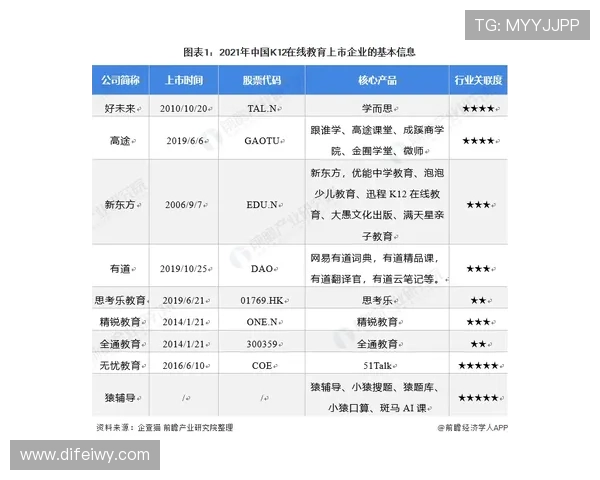 沙特联赛争冠格局面临变化，吉达联合当前争冠能力尚存争议