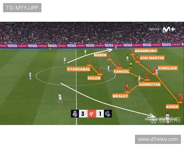 皇马进攻结构失衡问题凸显，进球效率难掩体系隐患