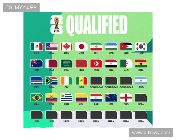 2026世界杯压迫战术对出线影响分析